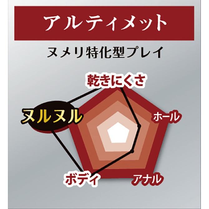 日本G-GREED NEO 男性自慰專用抗菌潤滑液 360g 金色 後庭潤滑液 紫色 水溶性潤滑液 紅色-細節圖7