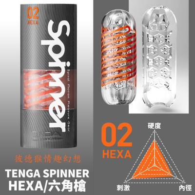 《超夯-現貨直出》原裝進口 TENGA SPINNER HEXA 02六角槍 自動迴轉旋吸自慰器 飛機杯