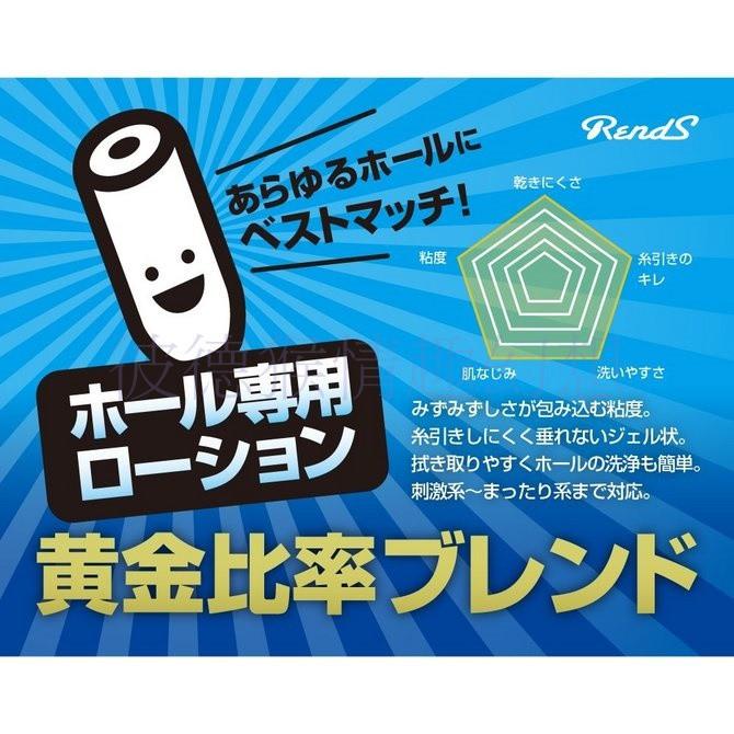 彼德猴情趣幻想 日本Rends＊名器專用黃金比例潤滑液_145ml ホール専用ローション-黄金比率ブレンド- □-細節圖2