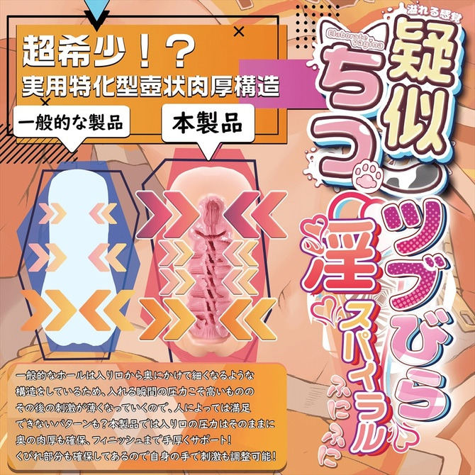 日本Magic eyes 疑似擬真陰部 柔軟觸感 軟版 搔弄淫螺旋 男用自慰套 玉乃井ぺろめくり-細節圖4