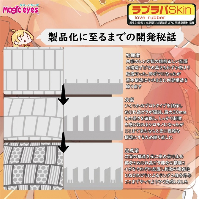 日本Magic eyes 疑似擬真陰部 柔軟觸感 軟版 搔弄淫螺旋 男用自慰套 玉乃井ぺろめくり-細節圖5