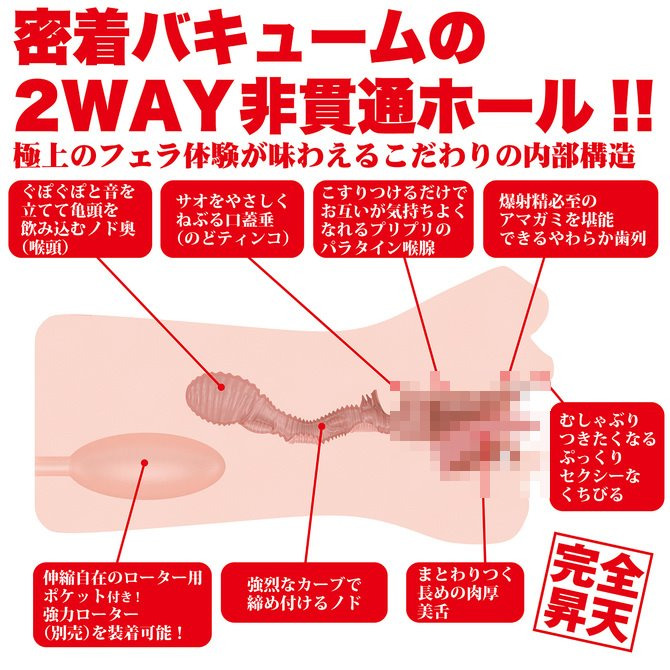 日本Wild One 神舌口交系列 君島美緒 舌舔男用自慰套 (手動)  神フェラ クラシック 君島みお（手動）-細節圖6