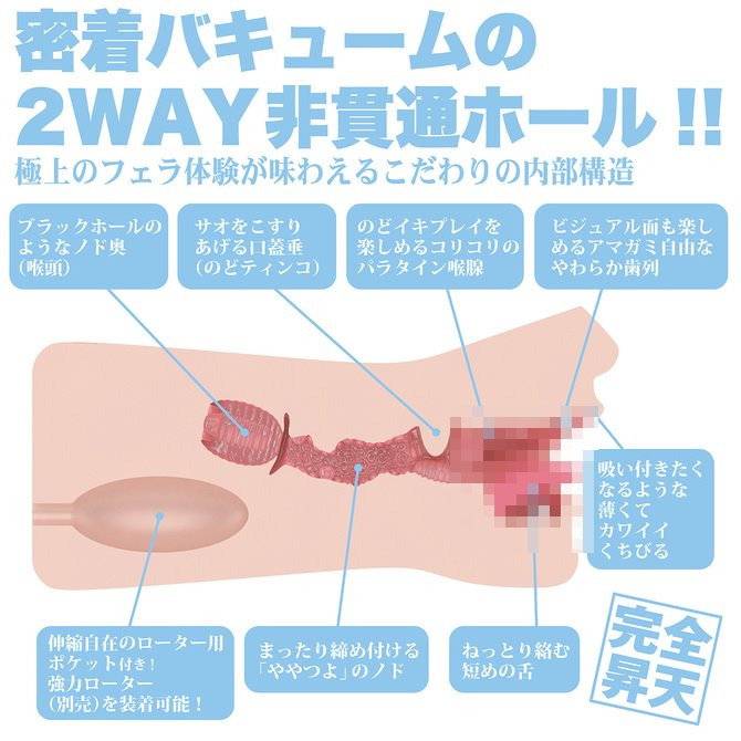 日本Wild One 神舌口交系列 miru 舌舔男用自慰套 (手動)  神フェラ クラシック AV女優-細節圖6