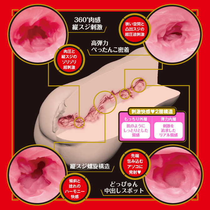 日本EXE 激系列 AV女優 香水純 男用自慰套 自慰器 JAPANESE REAL HOLE 激 香水じゅん-細節圖4