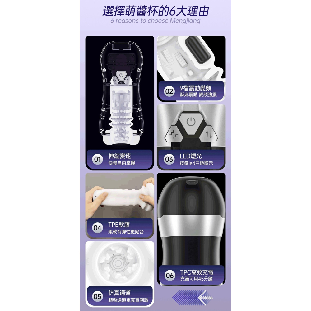 日本Drywell 涉い井 AC05 萌醬5D顆粒3x9內伸縮震動自慰器 5D顆粒內膽飛機杯 伸縮震憾電動自慰器-細節圖4