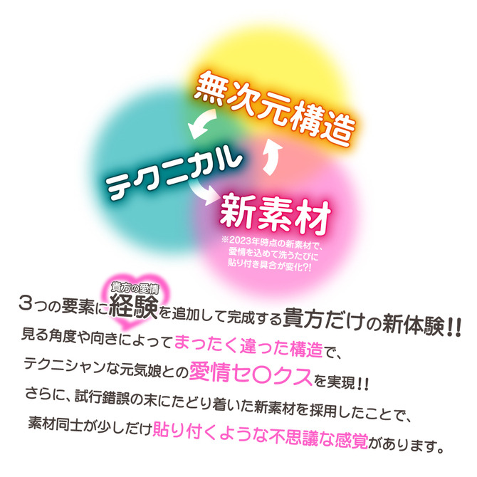 日本Toy＇s Heart 對子哈特 現役JD女大學生元氣技巧夾吸器 現役JD 元気系テクニカル-細節圖6