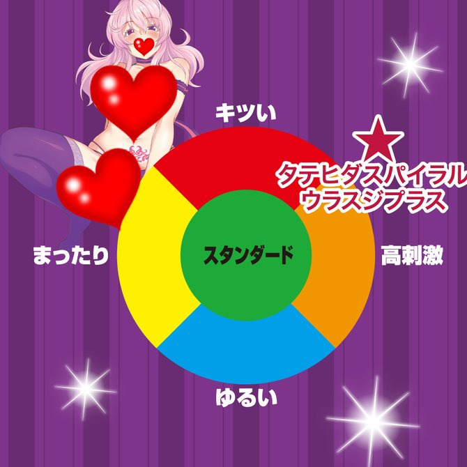 日本Toy＇s Heart 對子哈特 處女魅魔 超成長刺激版 夾吸自慰套 裏筋刺激筋 魅魔的裏筋Plus-細節圖5