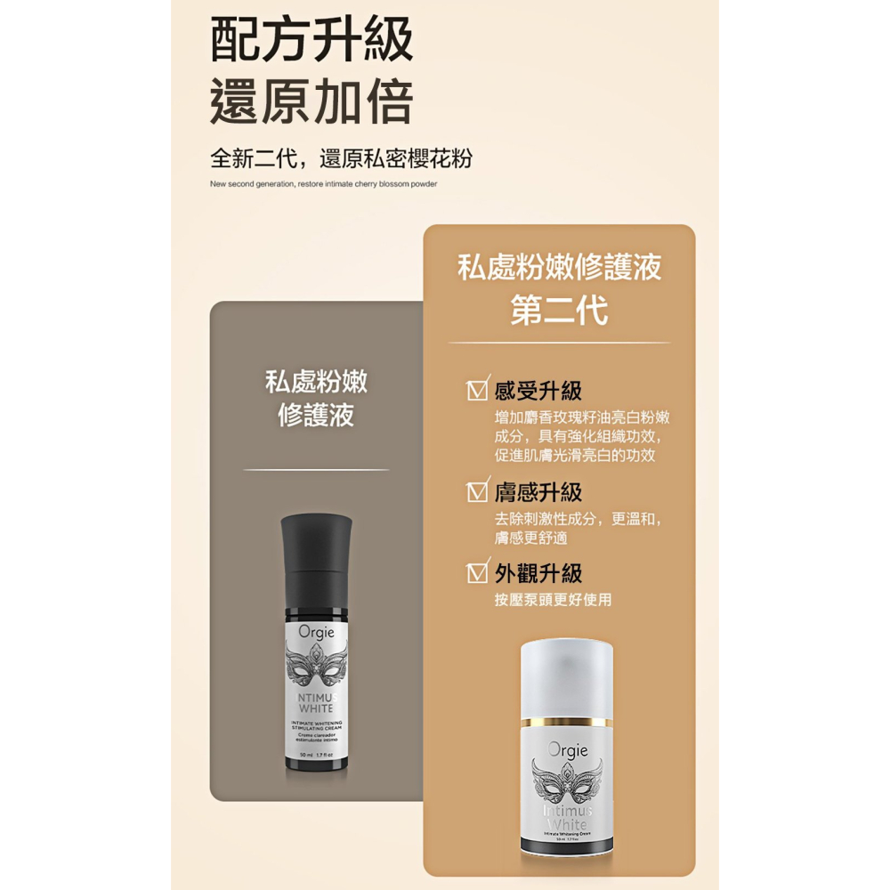 葡萄牙Orgie 私密處粉嫩修護液 INTIMUS WHITE 私處粉嫩凝霜 50ml 淡化私處、乳暈、腋下、臀部-細節圖3