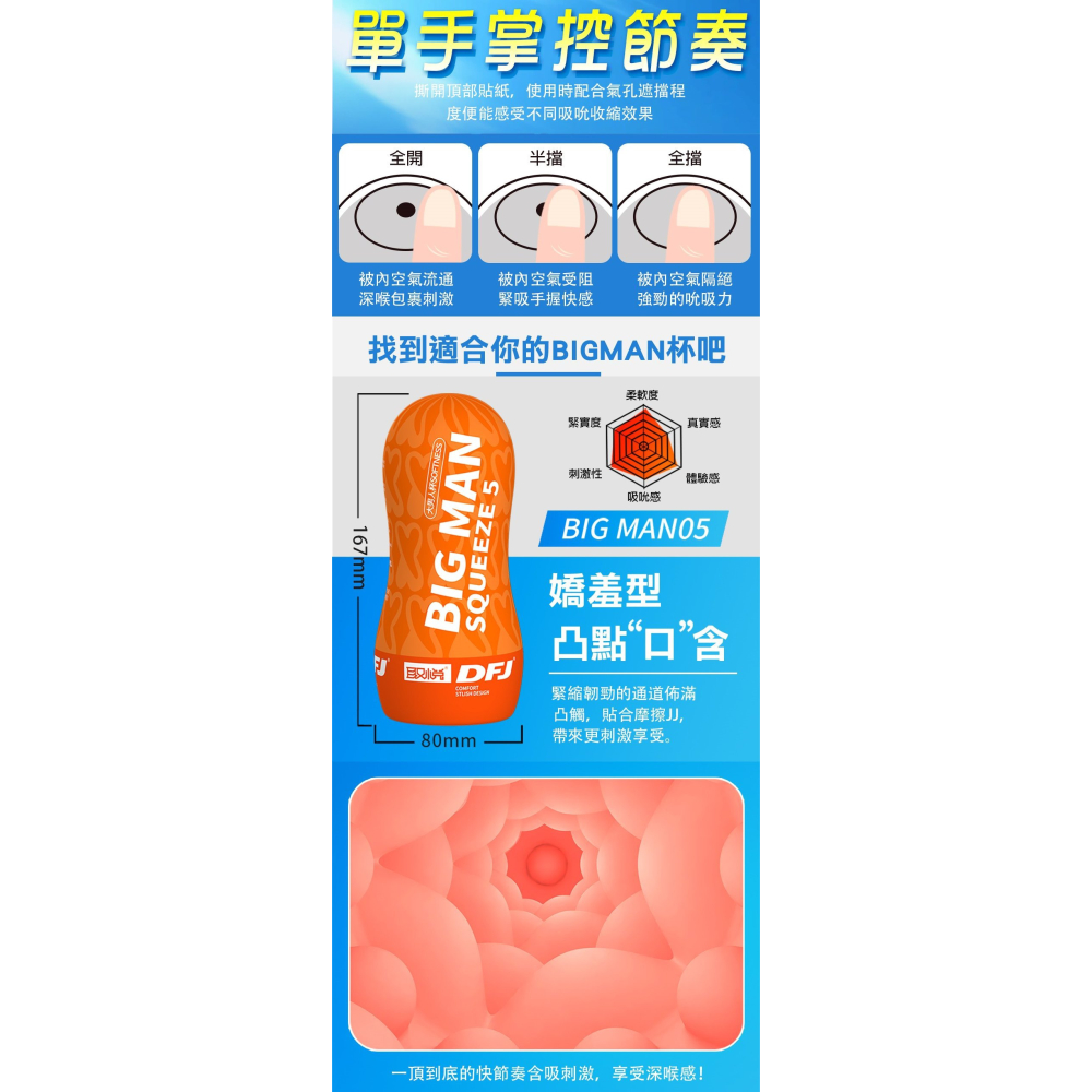 取悅 BIG MAN 吸吮鍛鍊飛機杯 橙 05-細節圖5