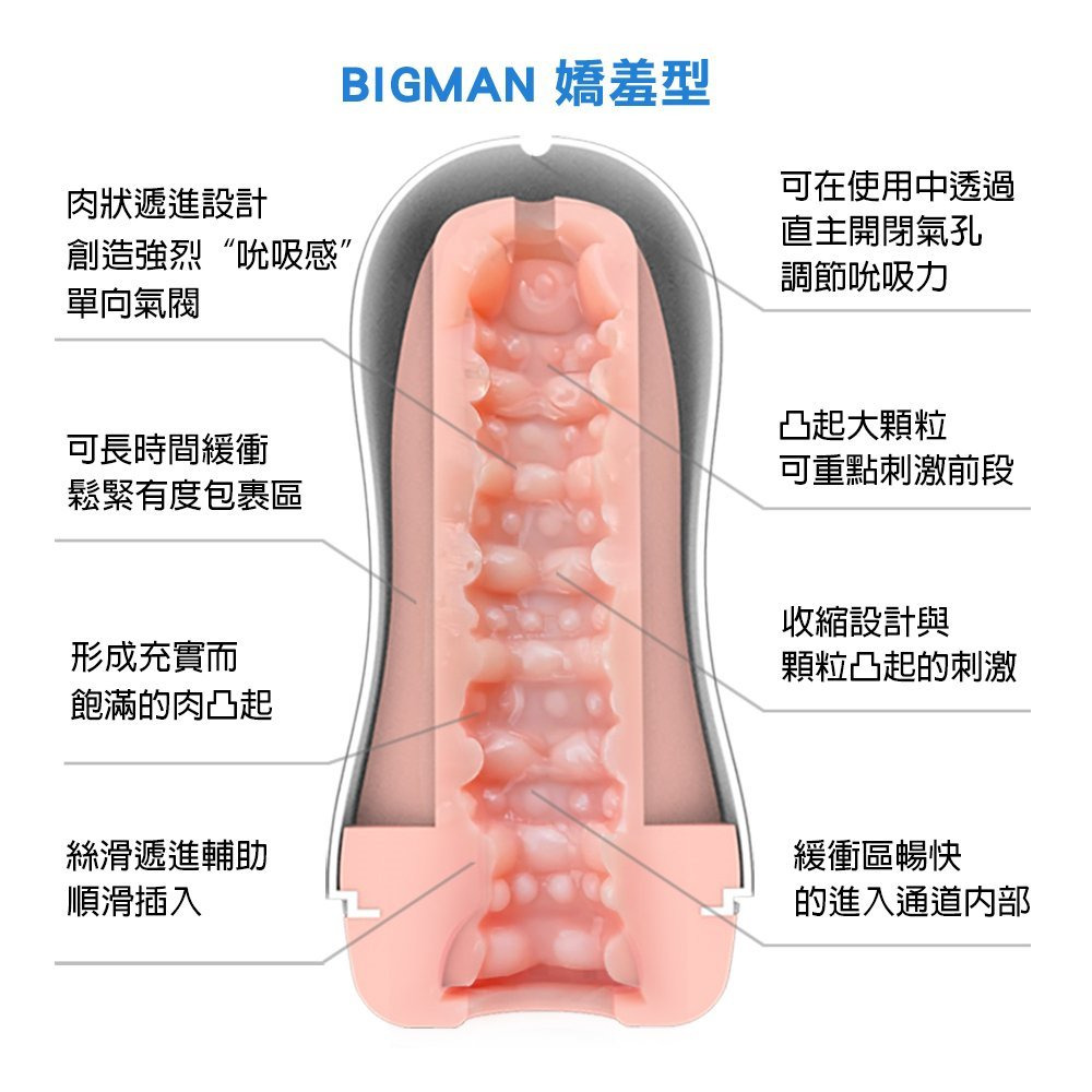 取悅 BIG MAN 吸吮鍛鍊飛機杯 橙 05-細節圖6