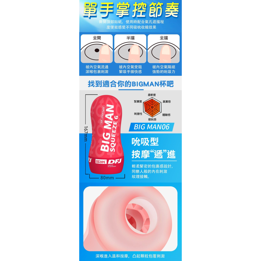 取悅 BIG MAN 吸吮鍛鍊飛機杯 桃 06-細節圖5