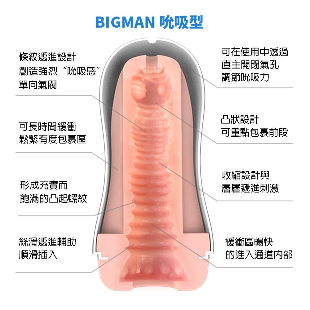 取悅 BIG MAN 吸吮鍛鍊飛機杯 桃 06-細節圖6