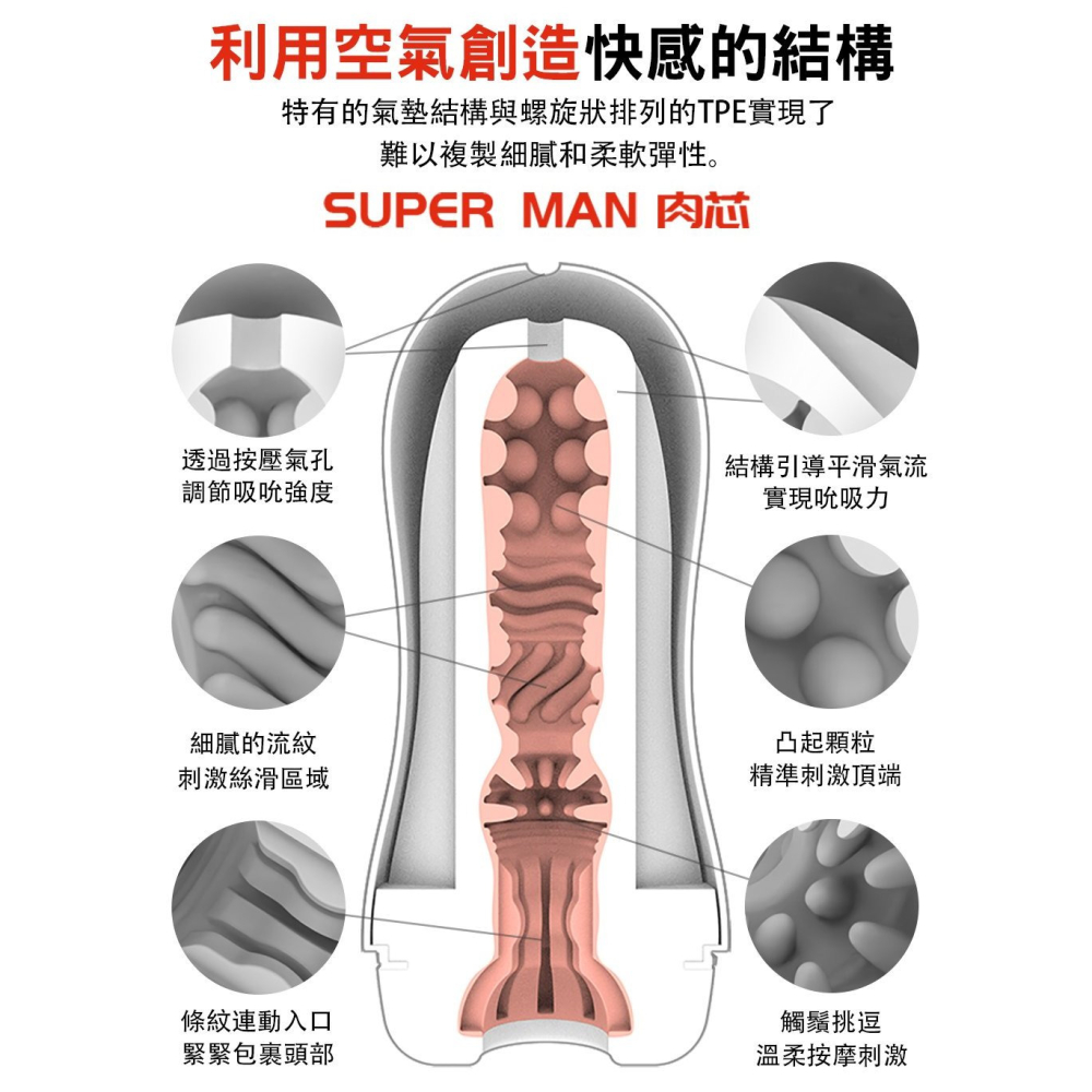 取悅 SUPER MAN 鍛鍊飛機杯 白色 01-細節圖6