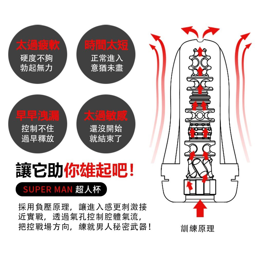 取悅 SUPER MAN 鍛鍊飛機杯 白色 01-細節圖7