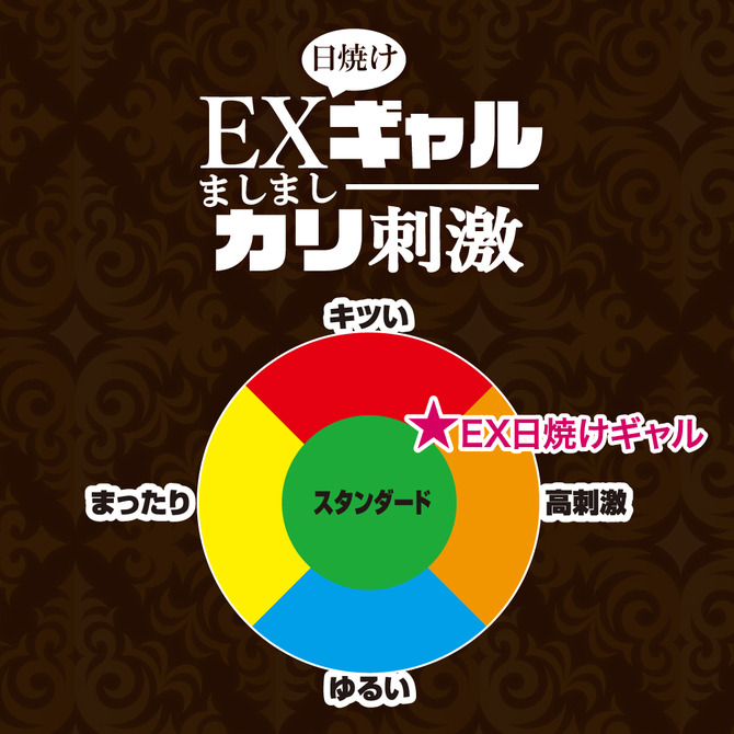 日本Toys Heart TH 對子哈特 日曬黑辣妹龜頭刺激夾吸自慰器 EX日焼けギャル ましましカリ刺激-細節圖6