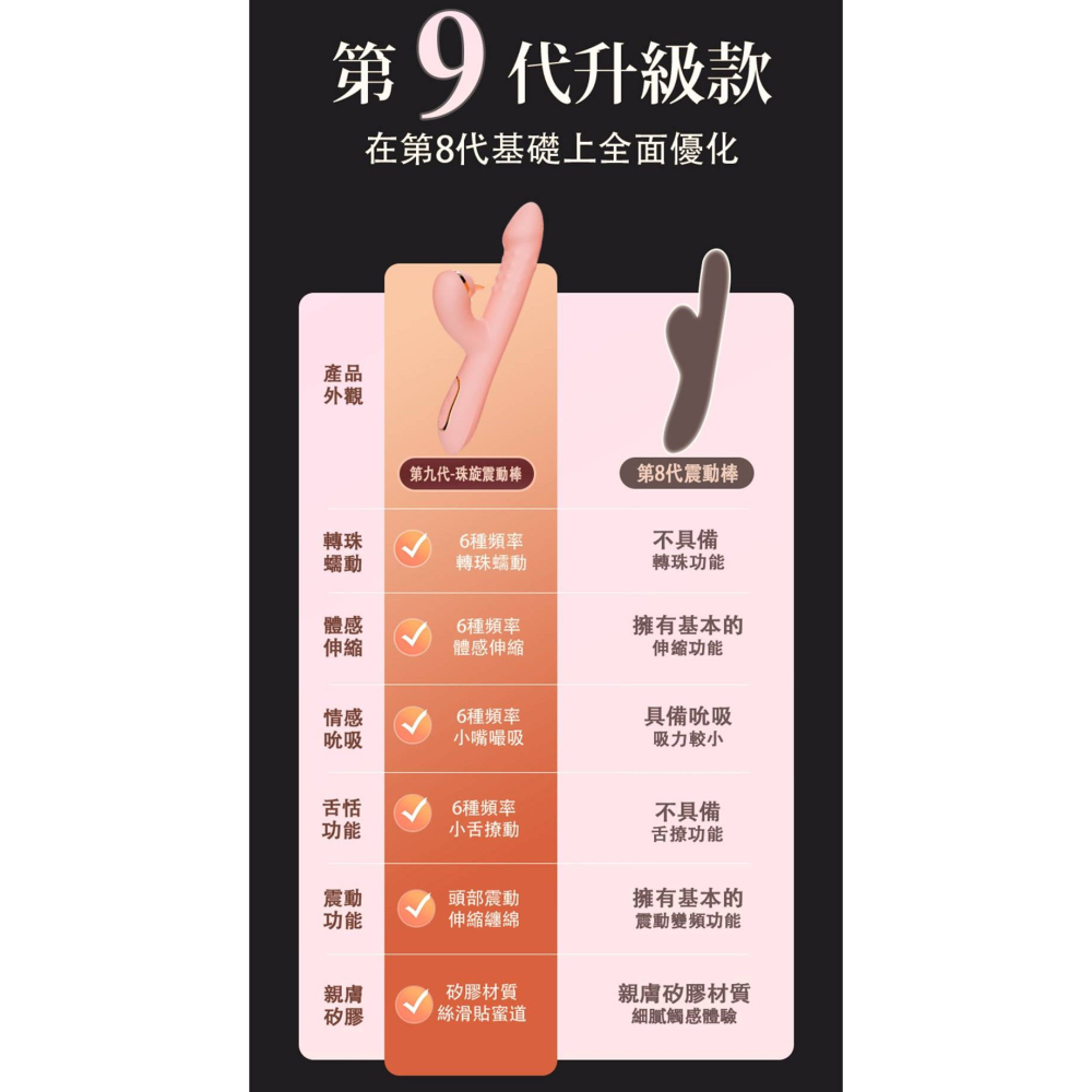 久愛 珠旋6x6頻伸縮吸吮轉珠棒 粉-細節圖3