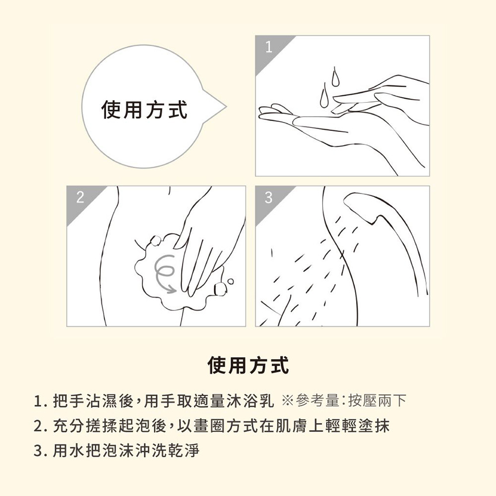 日本TENGA iroha 依柔華私密沐浴乳【moist/滋潤型】-細節圖7