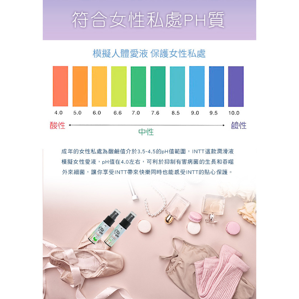 INTT 冰感陰蒂快感提升噴霧(薄荷味)冰感+酥麻刺激感+脈衝感 12ml-細節圖9