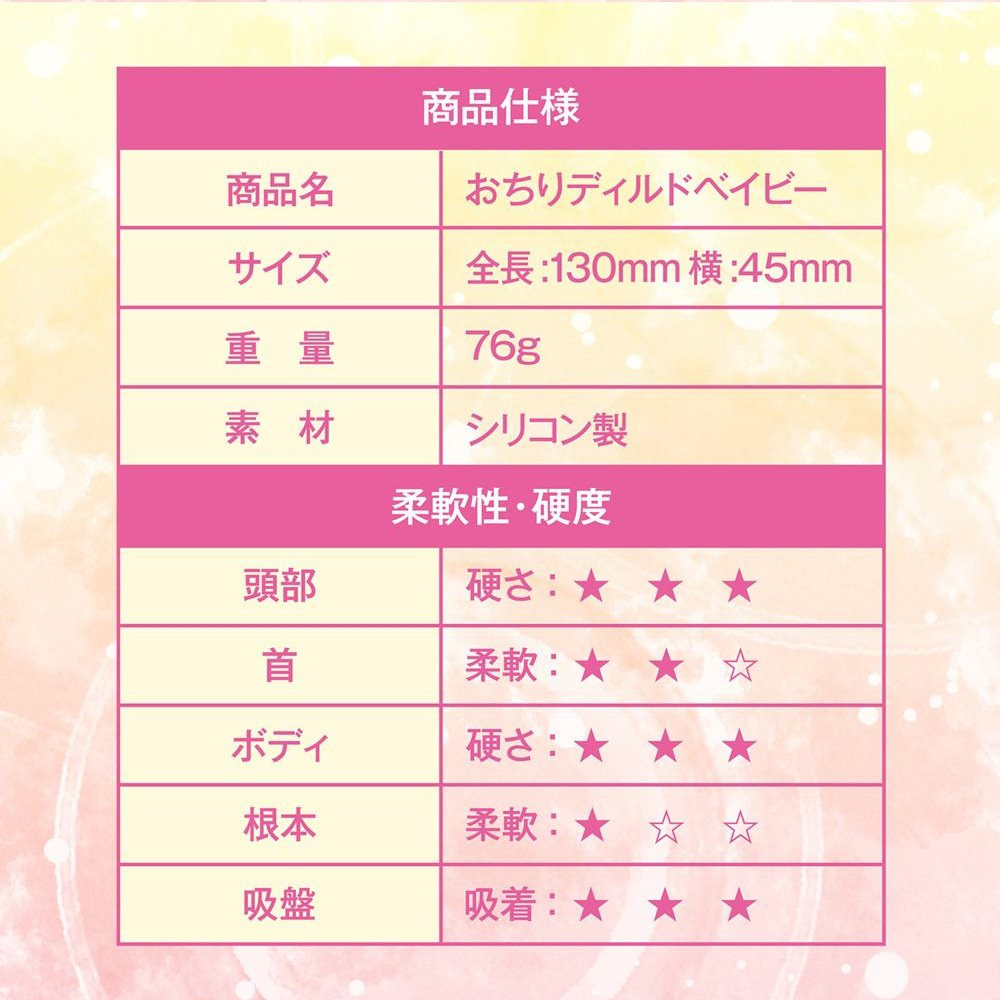 日本Magic Eyes 高品質壓迫密著吸盤後庭塞-1 おちりディルド ベイビー-細節圖7