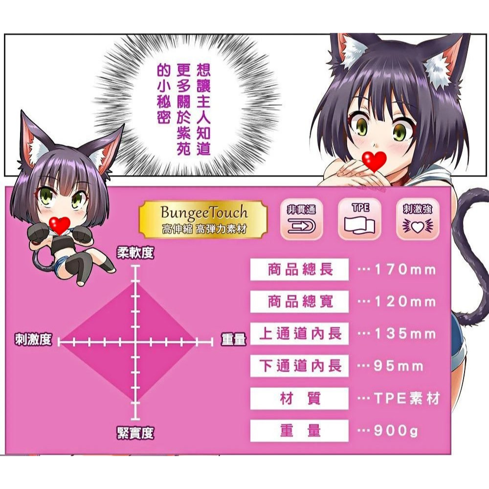 AkumaToys X 貓伊光 紫苑之花 萌貓娘 夾吸自慰器-細節圖4