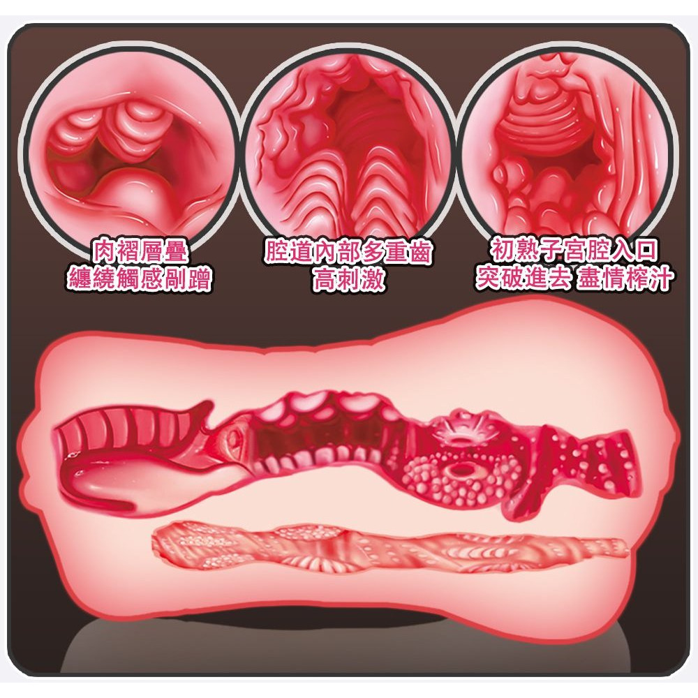 JIUAI 久愛 三條櫻子唇真愛戀貫通 青春版 三條櫻子 三穴飛機杯 950g 口交杯  龜頭訓練器 陰莖訓練器-細節圖5