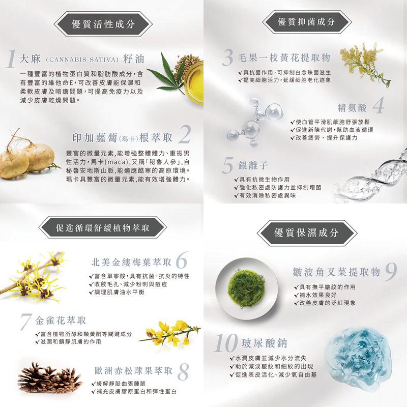 同志潤滑保養 boy romance 約會男孩【同志/LGBTSM】護肛精華 約會吧男孩護肛精華液 30ml-細節圖5