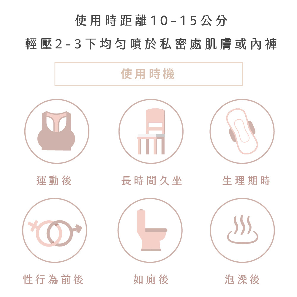 MYSTERY秘境 私密保養舒緩噴霧 30ml 瞬間清爽 悶熱搔癢 私密處保養 私密處護理 麝香玫瑰費洛蒙-細節圖7