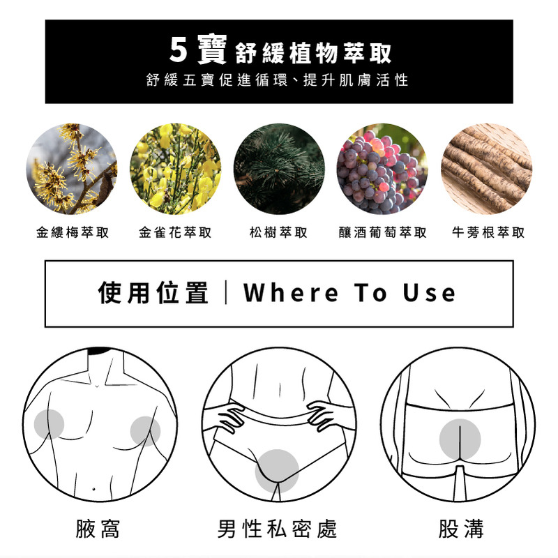 MYSTERY秘境 秘境紳士私密瑪卡醒肌噴霧 30ml 大麻麝香系列 男性私處保養 瑪卡 大麻籽油-細節圖8