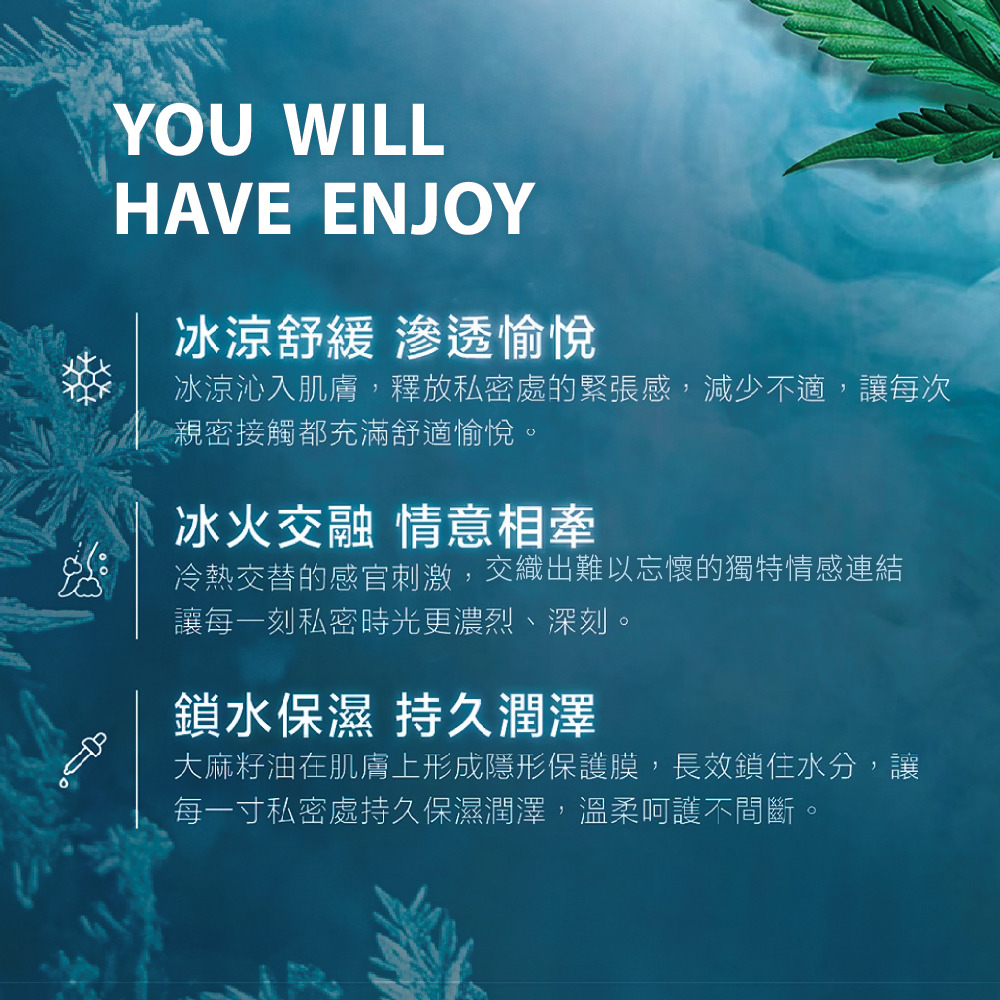 Play&Joy 潤滑液 PJ-420 世界夢幻大麻系列 神秘冰川涼感潤滑液 100ml 150ml 涼感潤滑液-細節圖3