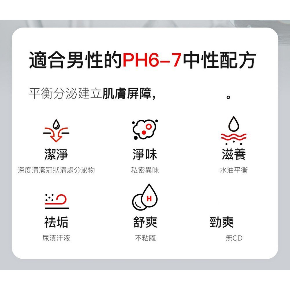 DryWell 澀井男士勁爽私護洗液 PRO 200ml 私密清潔 男性私密清潔 男士私密清潔 200g-細節圖5