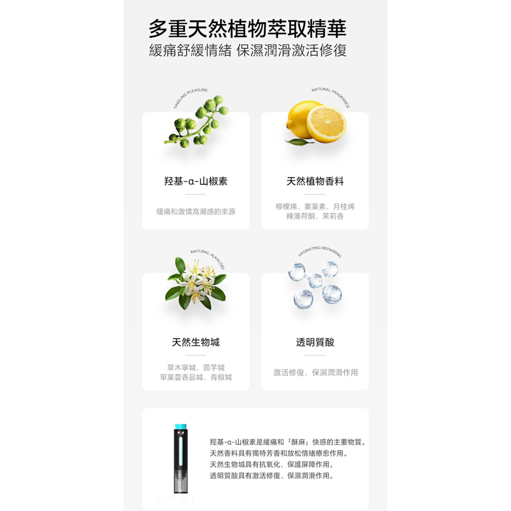 DryWell 澀井後庭潤緩痛精華液 藍 絲滑 涼感精華液 熱感精華液 快感精華液 後庭潤滑液 10ml-細節圖7