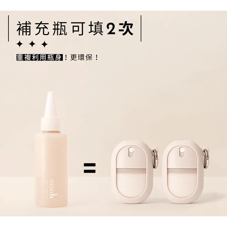 【oooh】香氛護手噴 手部護理 用噴的護手霜補充瓶 六色 慵懶午後 春光爛漫 夢幻秘境 藍色天空 萊姆白茶 茶韻時光-細節圖4