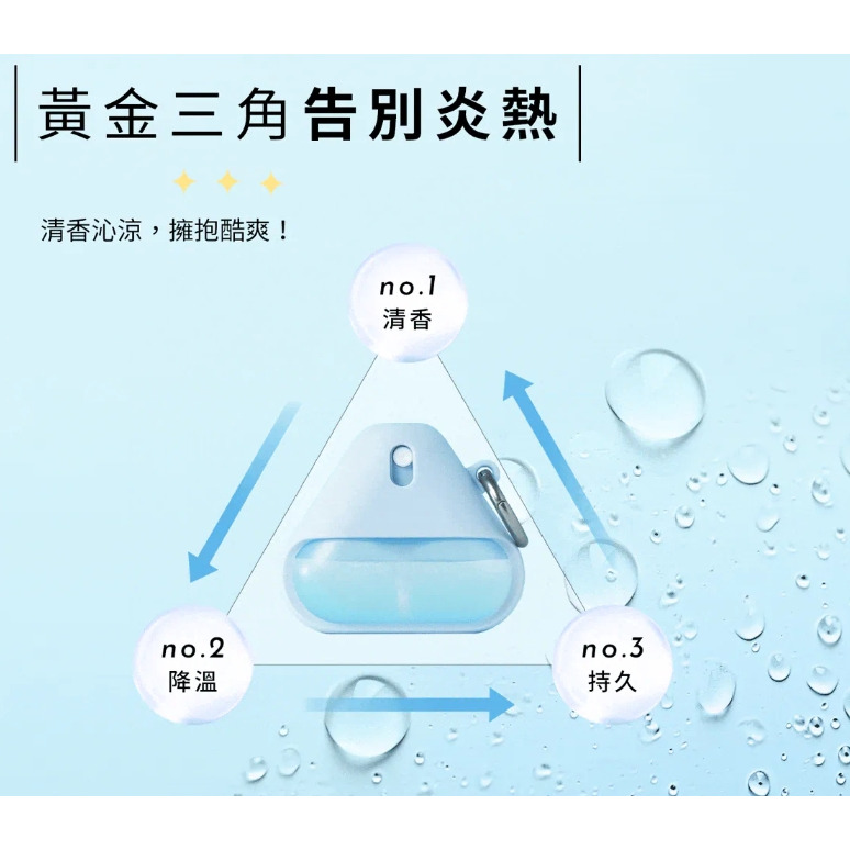 冰爽涼感噴【oooh】 涼感噴霧 冰爽噴霧 香氛噴霧 柚子雪松 萊姆白茶 柑橘海洋-細節圖4