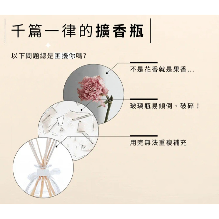 喵喵擴香瓶【oooh】 茶香氣味 果香氣味 質感香氛 擺飾 西洋梨白茶 蘋果伯爵茶 荔枝水果茶 檜木烏龍茶 薰衣草紅茶-細節圖3