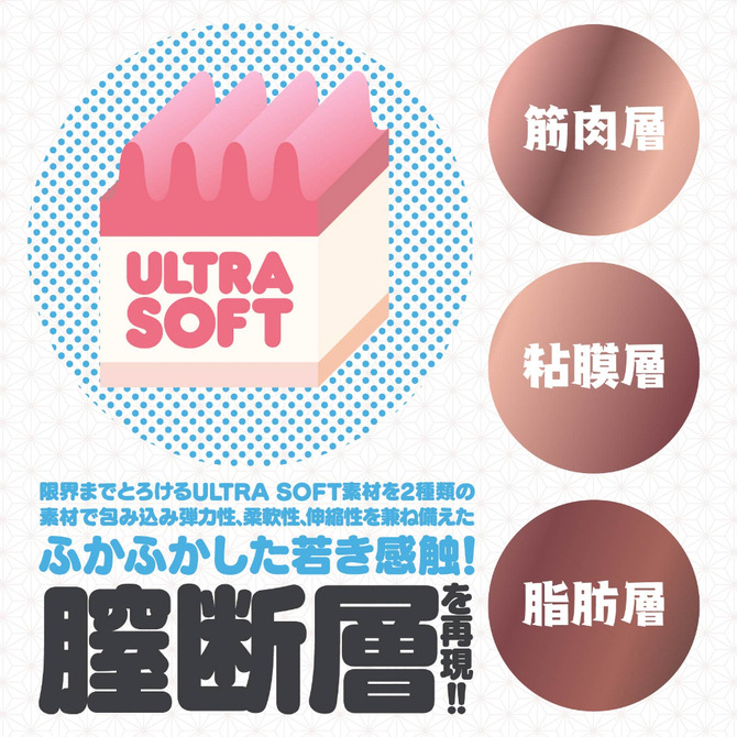 日本GPRO TITUDANSOU 網 男用自慰套 HATOPLA 御手洗 みたらし TITUDANSOU 網-細節圖4