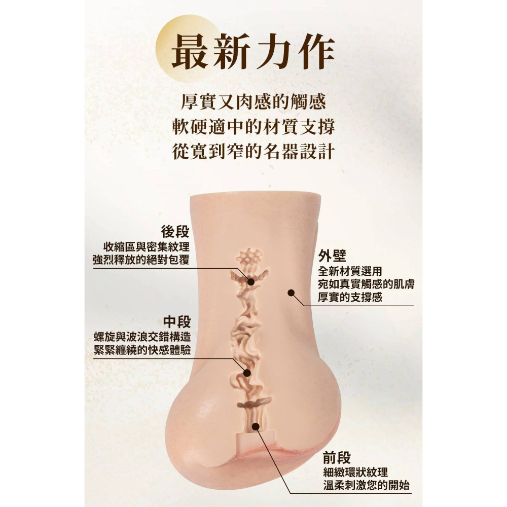 AKUMATOY＇S 大淫釀 匠人工藝大淫釀仿真刺激夾吸器 柔軟 親膚 極上擬真名器 液態矽膠 仿真陰部 超仿真皮膚-細節圖5