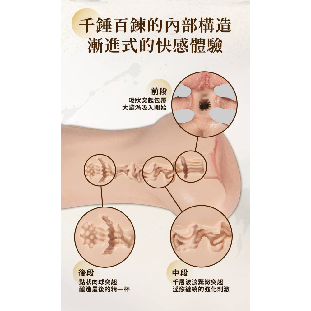 AKUMATOY＇S 大淫釀 匠人工藝大淫釀仿真刺激夾吸器 柔軟 親膚 極上擬真名器 液態矽膠 仿真陰部 超仿真皮膚-細節圖7