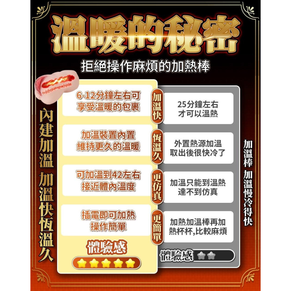 極上美熟女名器 極致享受真實肉感溫暖陰部12頻吸吮震動電動夾吸叫聲自慰器 極上美熟女さん 12X吮吸+12X震動-細節圖4