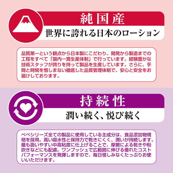 日本PEPEE SP櫻花香氣潤滑液 櫻花香潤滑液 360ml 200ml ぺぺスペシャル サクラ 360mL-細節圖6