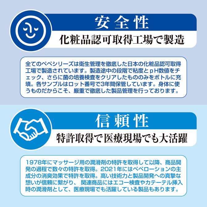 日本PEPEE SP櫻花香氣潤滑液 櫻花香潤滑液 360ml 200ml ぺぺスペシャル サクラ 360mL-細節圖7