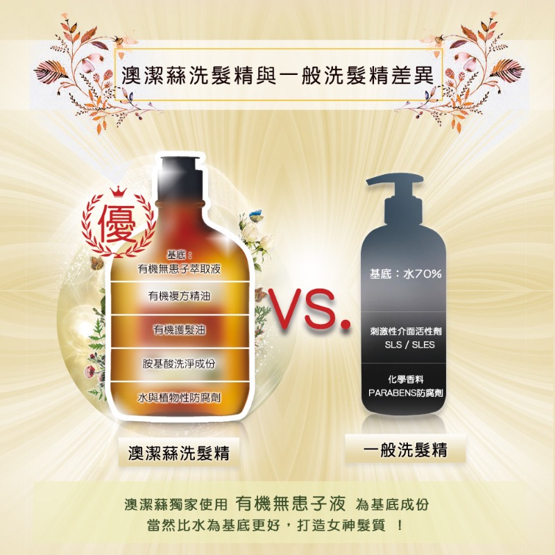 HuiHui - 澳潔蕬 頂級保加利亞奧圖玫瑰精油乳液(250ML)-細節圖4