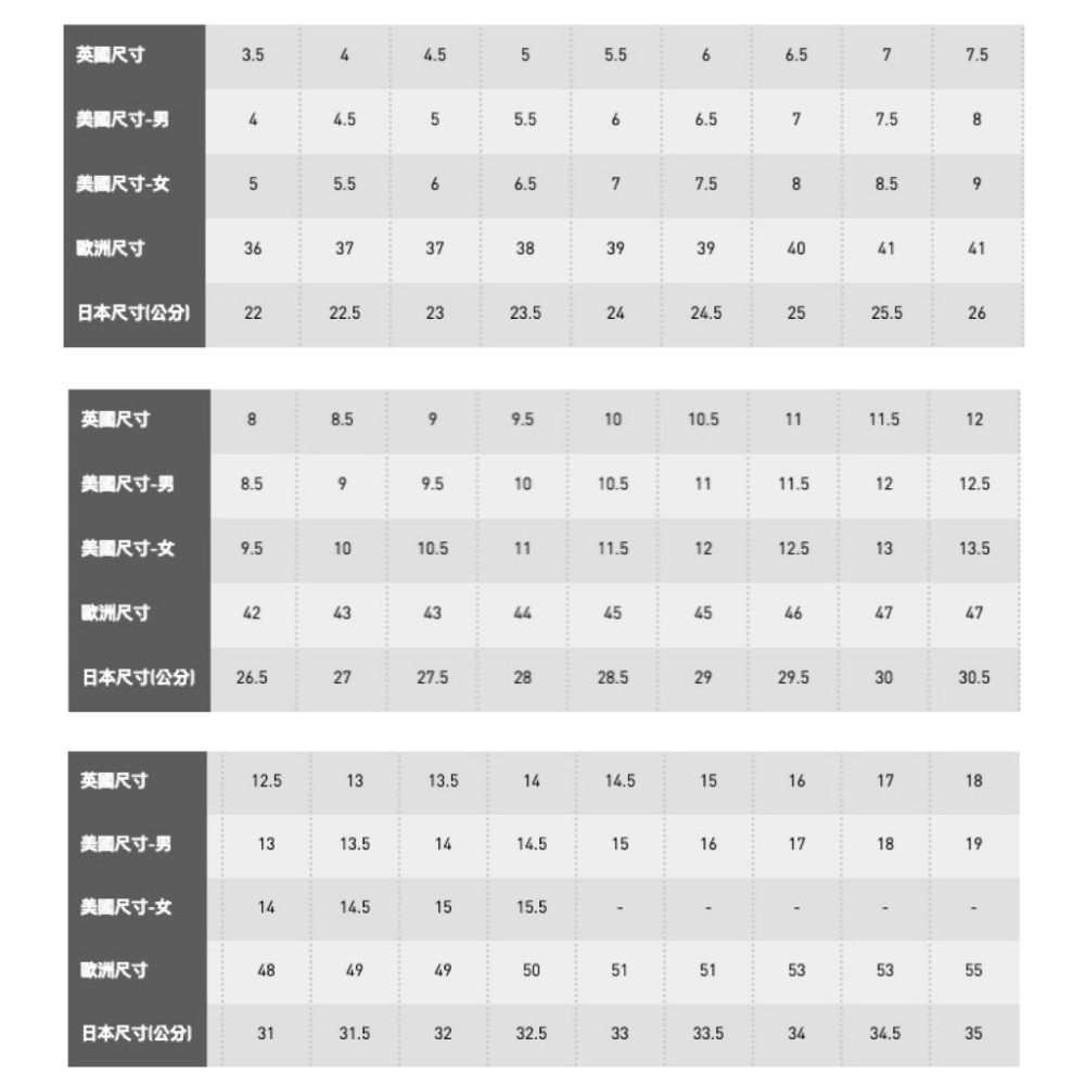 𝓑&𝓦現貨免運 GX8087 Adidas ULTRABOOST 22 HEAT.RDY 女跑鞋-細節圖4