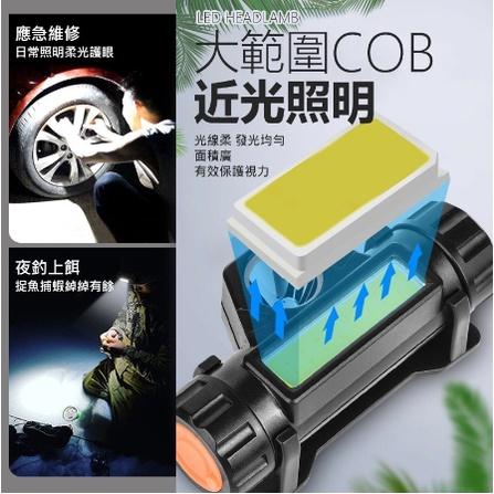 現貨LED頭燈USB充電頭燈強光COB照明工作頭燈強光頭燈雙光源登山頭燈工作燈頭燈手電筒露營燈營燈戶外休閒郊遊旅行用品-細節圖4