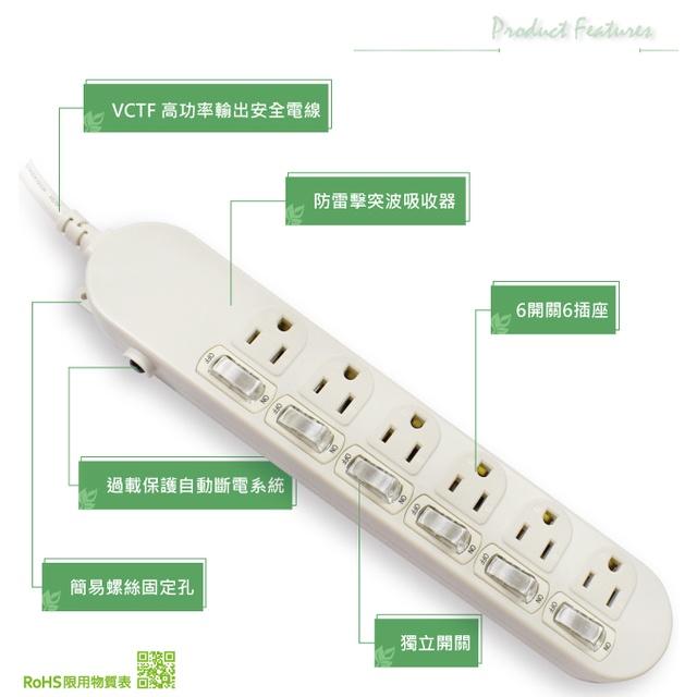 電源插座延長線KTC-636A防雷擊15A/1.2M/1.8M/2.7M/3.6M/4.5M/六開六插3孔90度插頭居家-細節圖8