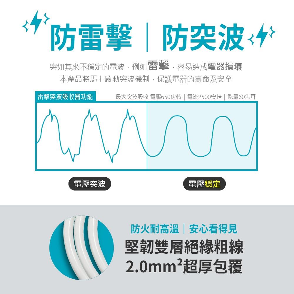 【BC博銓】電源延長線KTC-98333/15A/1.2M/1.8M/2.7M/三開三插3孔90度插頭安全保護電源插座-細節圖8