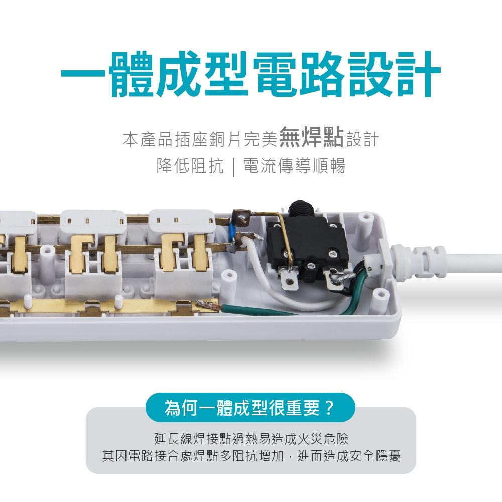 【BC博銓】電源延長線KTC-98333/15A/1.2M/1.8M/2.7M/三開三插3孔90度插頭安全保護電源插座-細節圖9