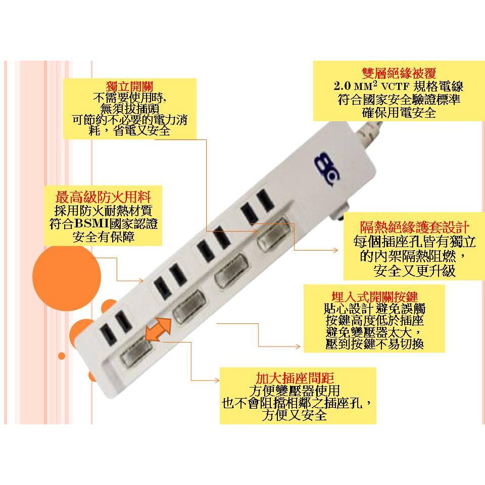 【BC博銓】電源延長線KTC-98442/15A/1.8M/2.7M/四開四插2孔90度插頭安全保護電源插座居家居安配件-細節圖5