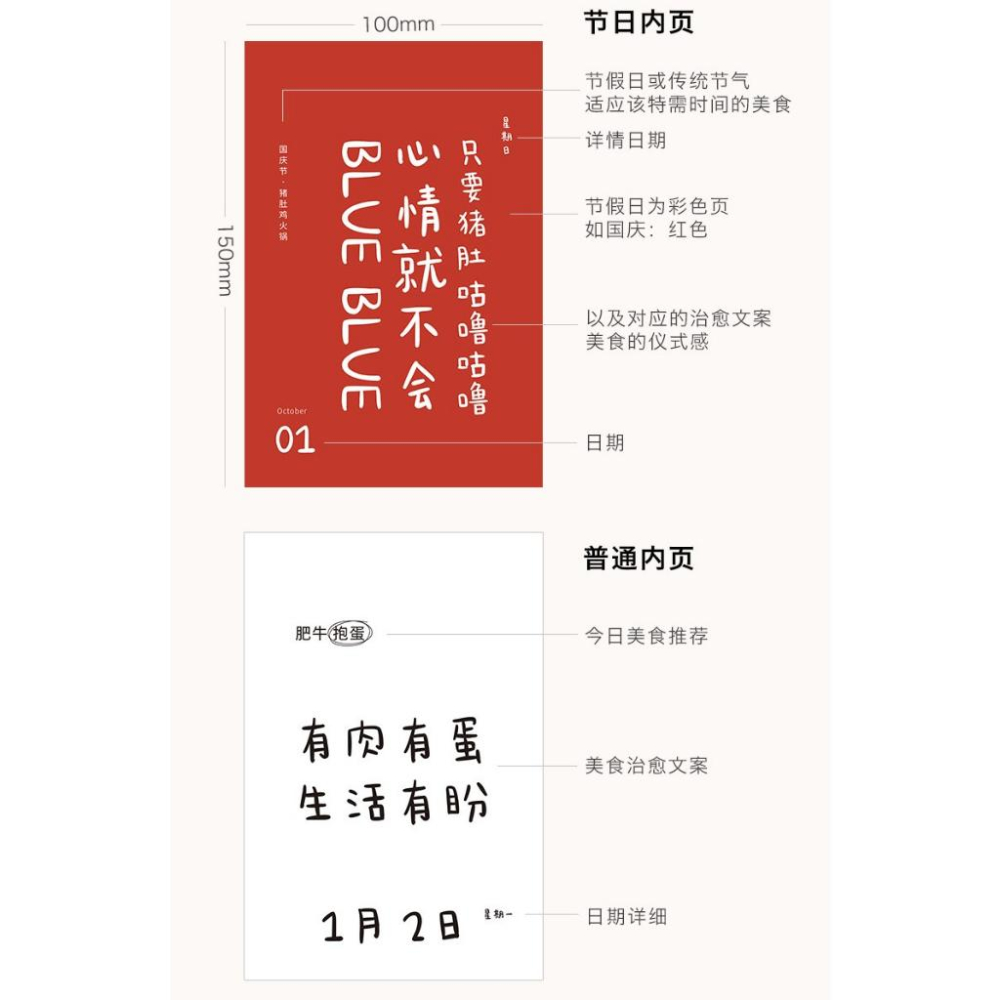 【叭啥貨-現貨秒出🚀】2023美食日曆，創意簡約台曆，桌面美食擺設，晚餐選擇障礙專用-細節圖4