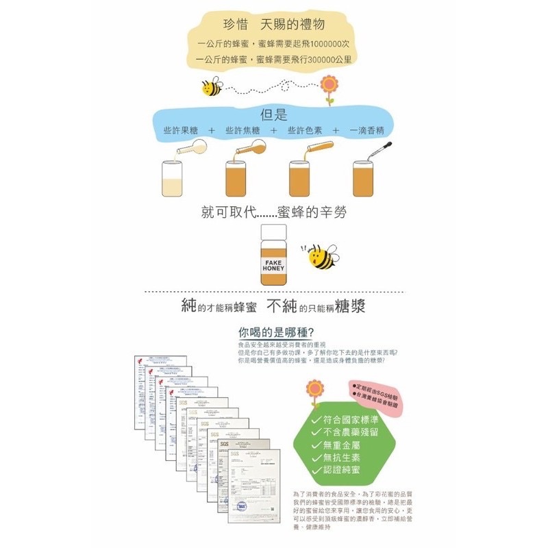 獨家專利瓶口不殘留【彩花蜜】台灣原淬蜂蜜320g/龍眼蜜/荔枝蜜/花蜜/蜜茶-細節圖4