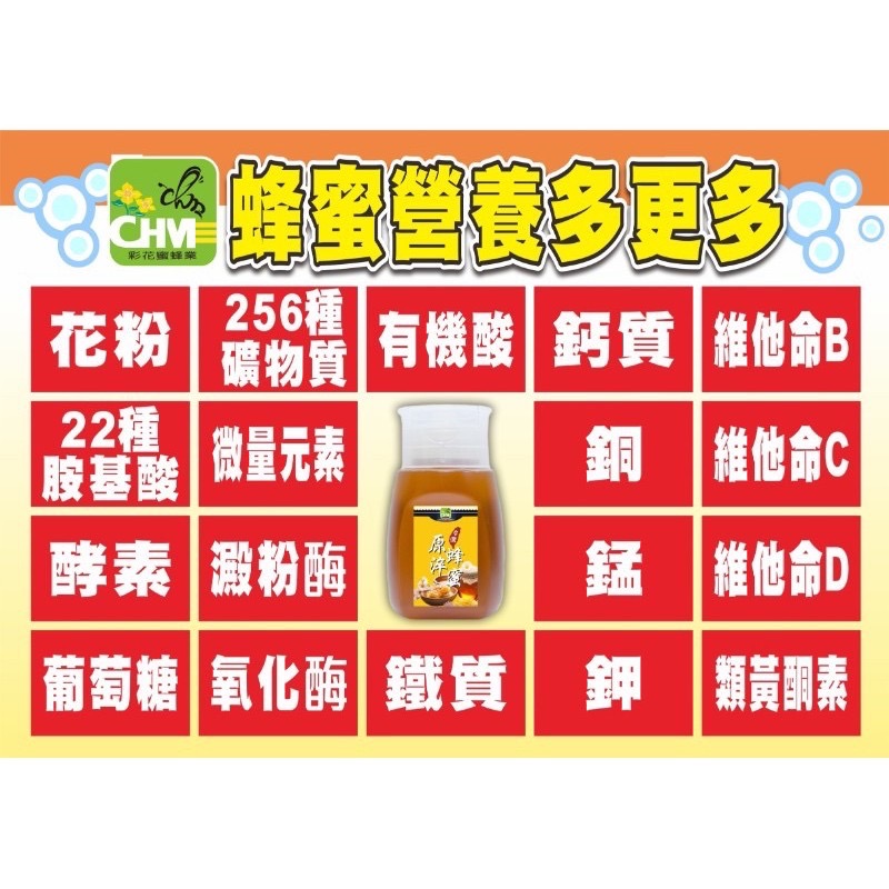 獨家專利瓶口不殘留【彩花蜜】台灣原淬蜂蜜320g/龍眼蜜/荔枝蜜/花蜜/蜜茶-細節圖7
